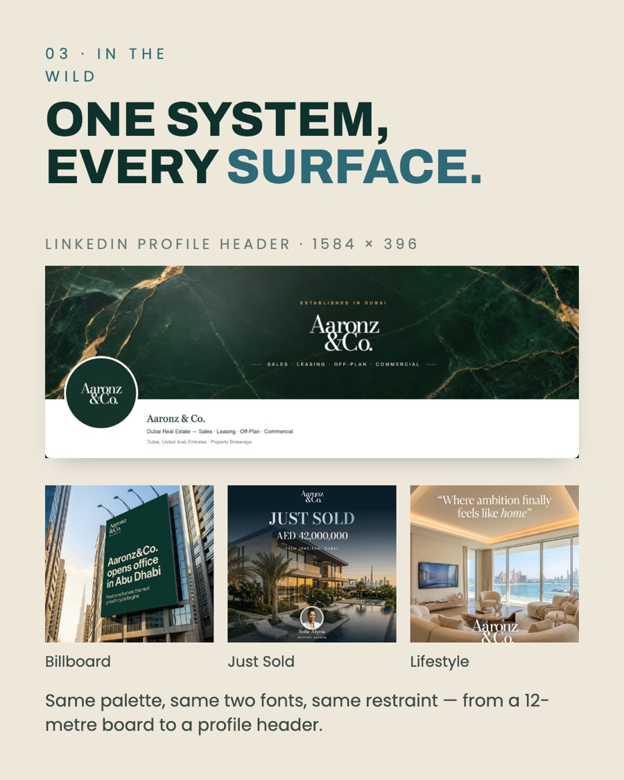 Aaronz brand system 4