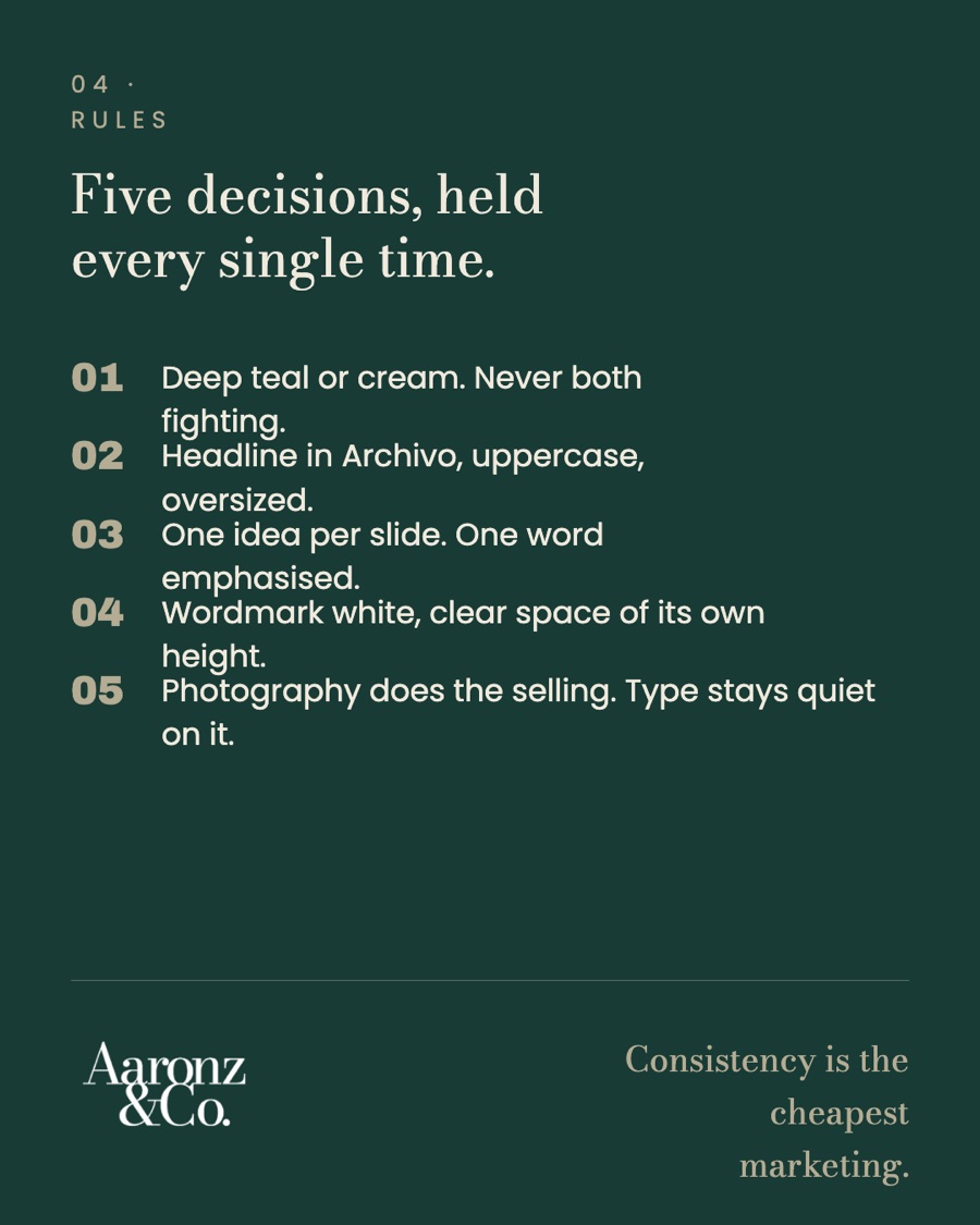 Aaronz brand system 5